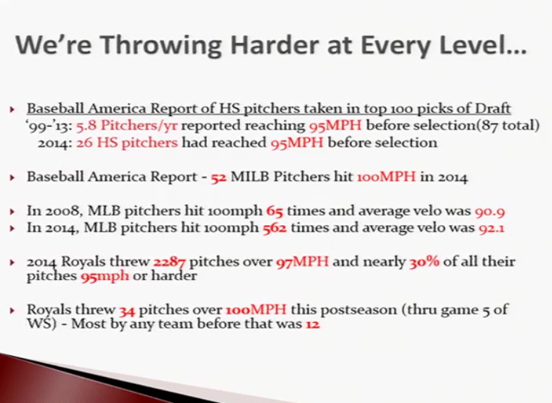 (2) throwing harder at every level