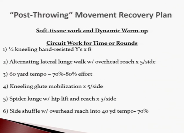 (22) post throwing movement recovery plan