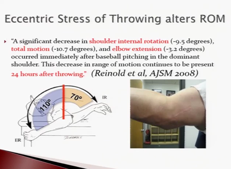 (9) eccentric stress of throwing alters ROM